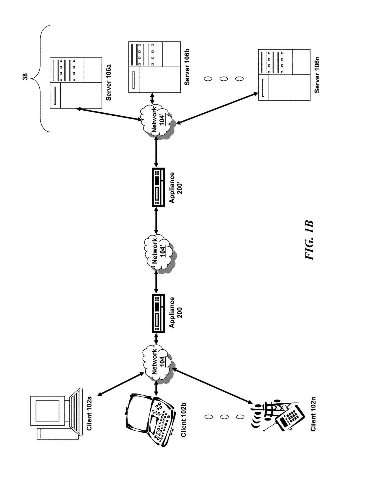 Systems and methods for securely and transparently proxying  saas applications through a cloud-hosted or on-premise network gateway for enhanced security and visibility
