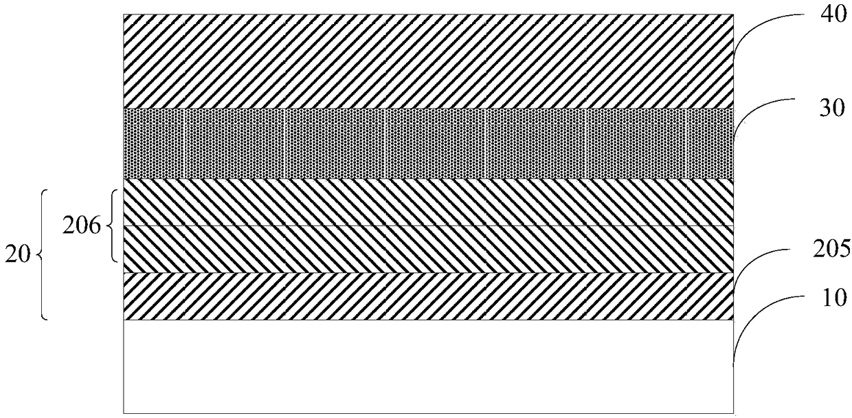 An OLED display panel and a display device