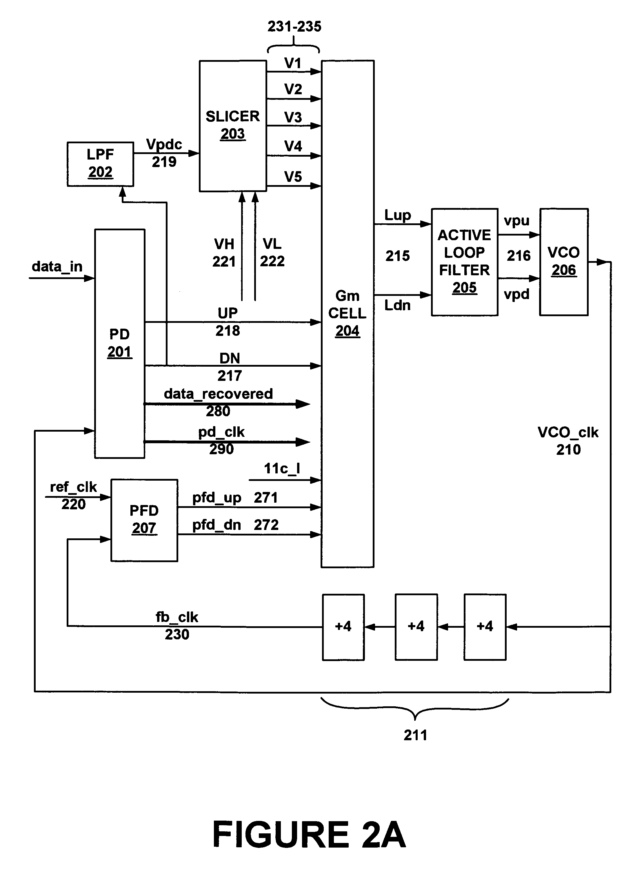 Clock data recovery method and circuit for network communication