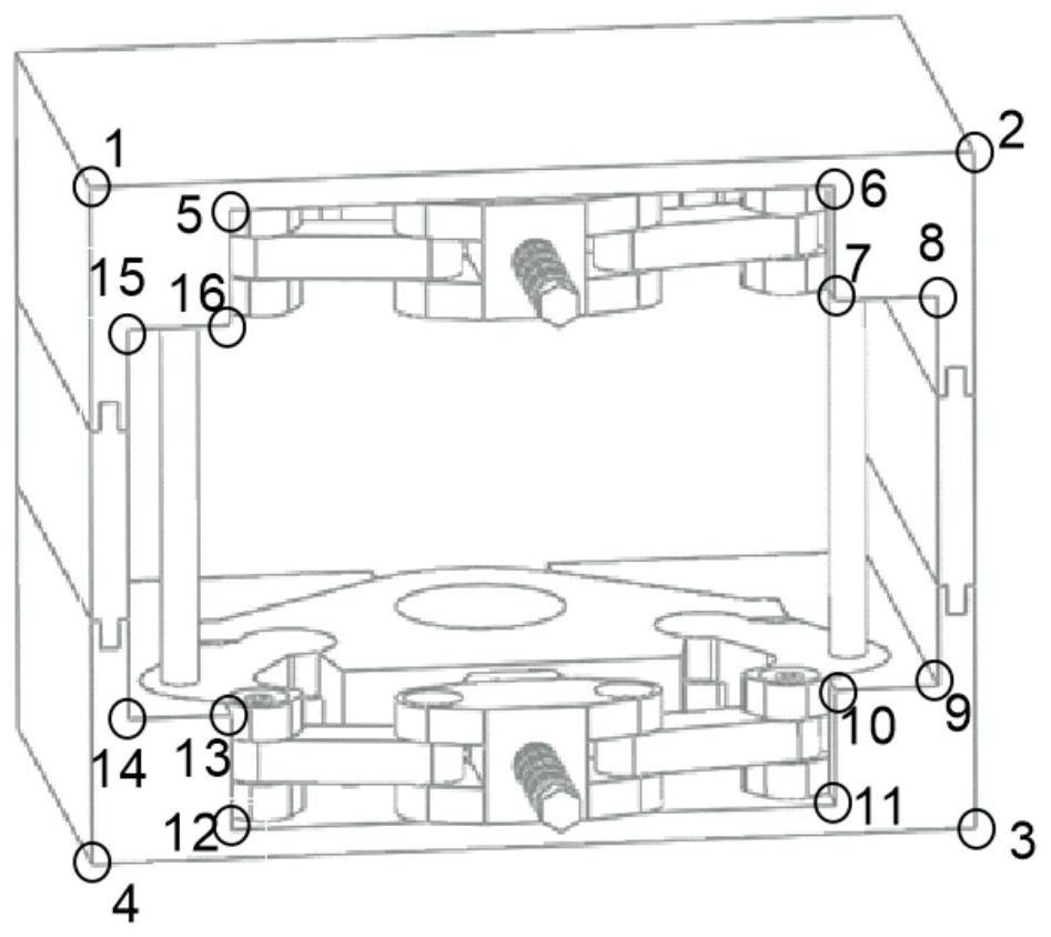 A method for measuring the seat posture of shield machine hob cutters based on monocular vision