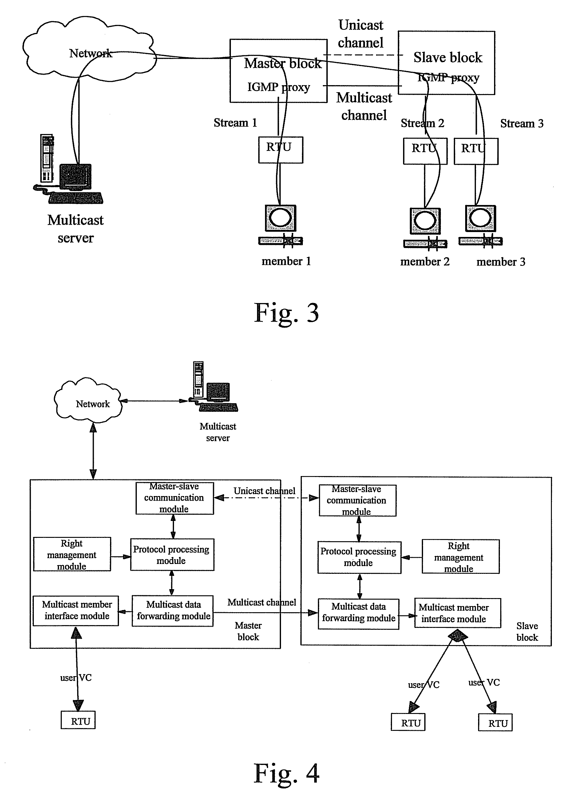 Method and system for implementing multicast using slave block in digital subscriber line access technique