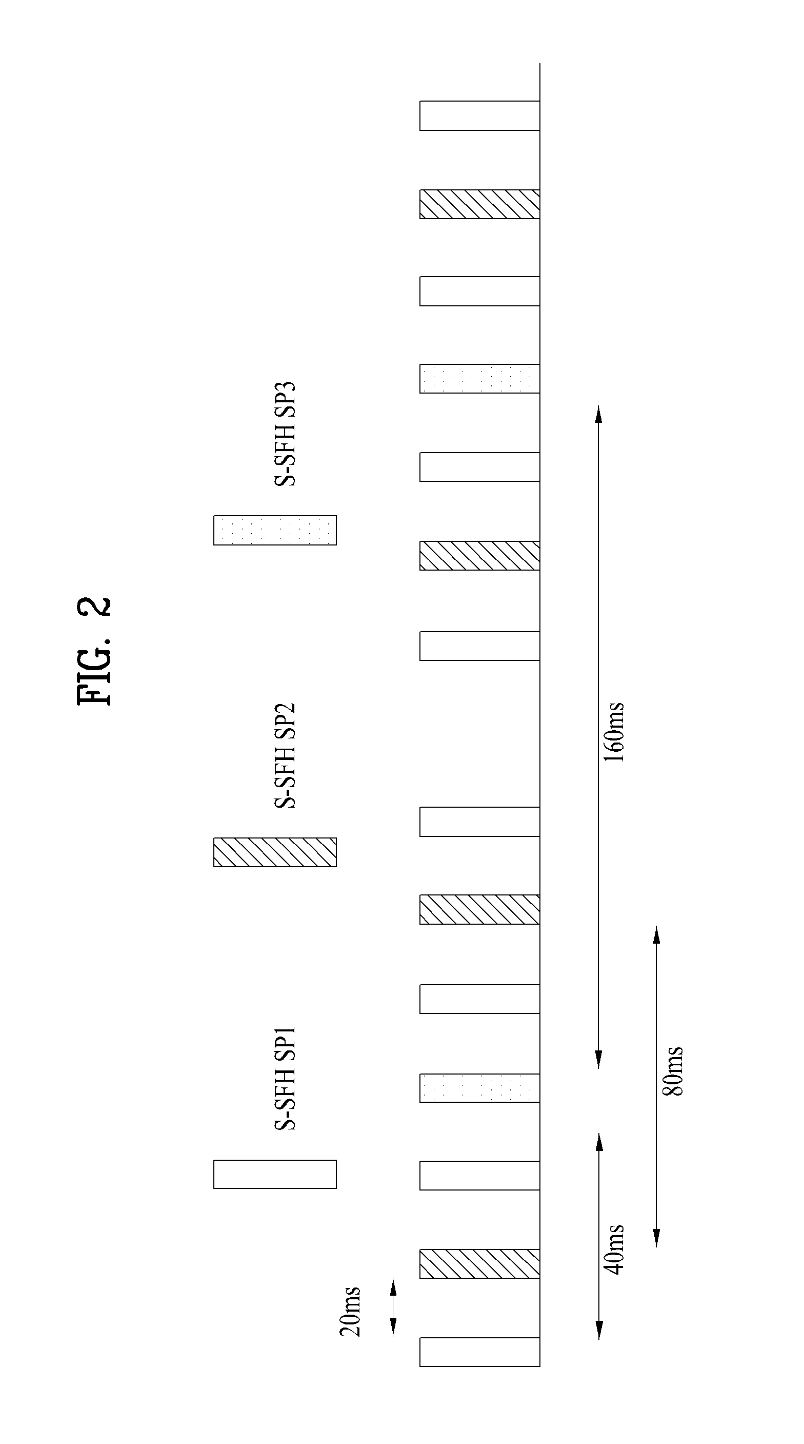 Apparatus and method for controlling transmission power in a wireless communication system using fractional frequency reuse