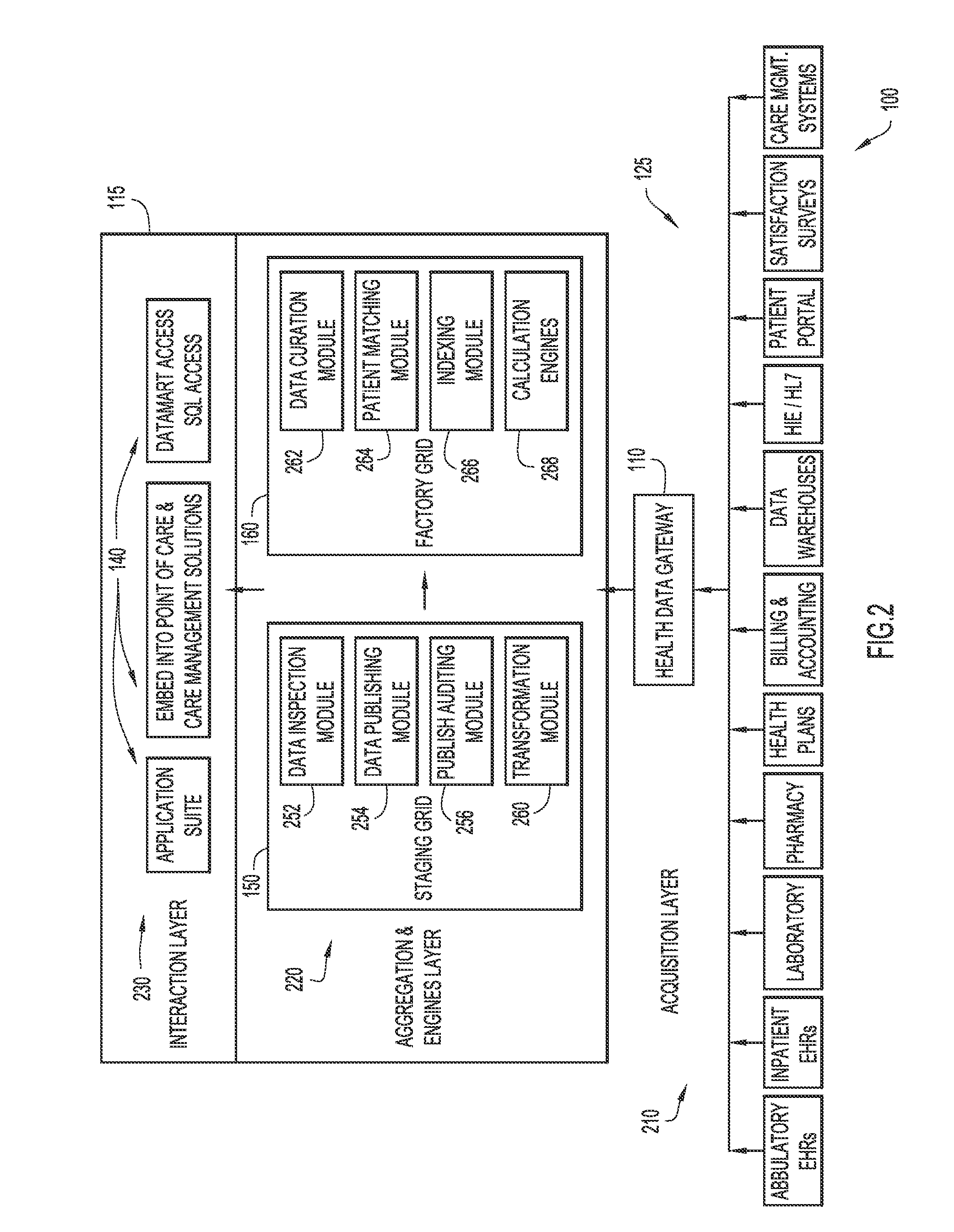 Transforming and loading data from a source data system to a target data system