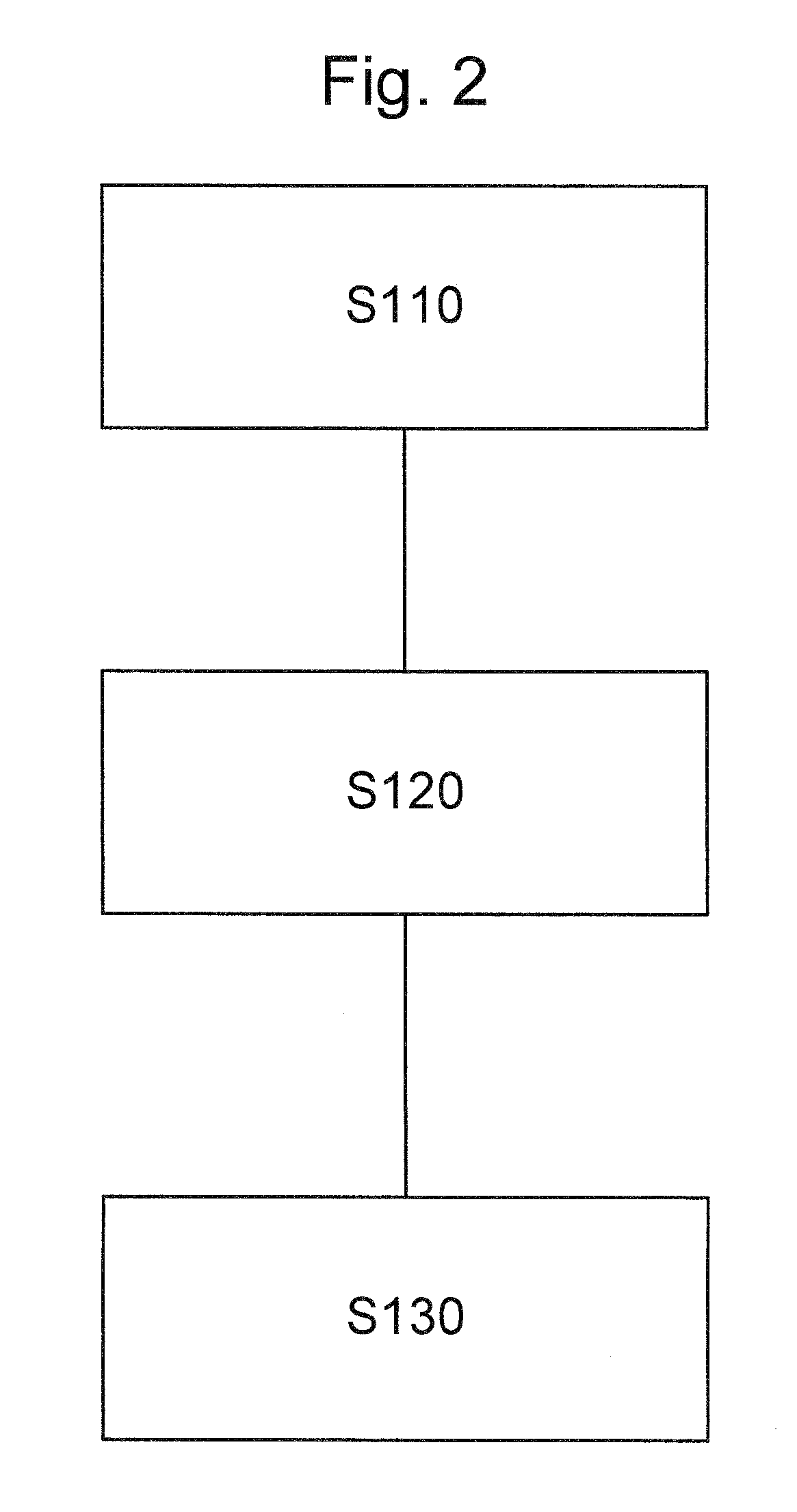 Policy and charging control method, network entities, communication system and computer program therefor