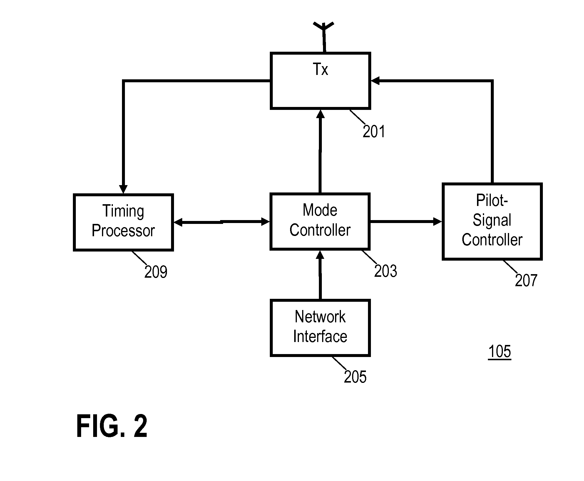 Presence-aware cellular communication system and method