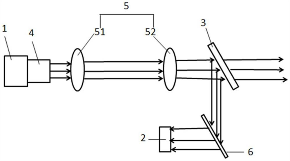 A wavelength locking system