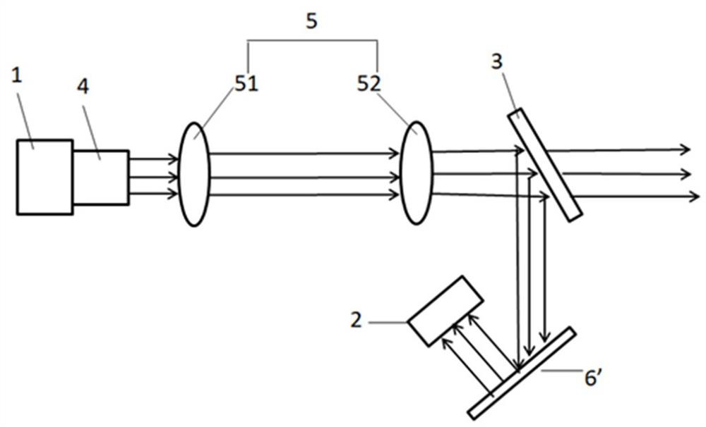 A wavelength locking system