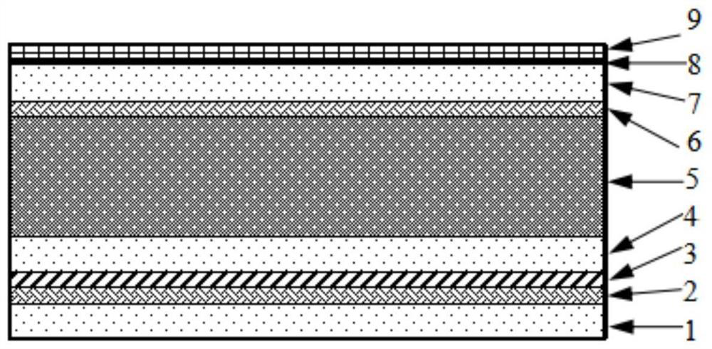 Multi-spectrum composite camouflage material and preparation method thereof