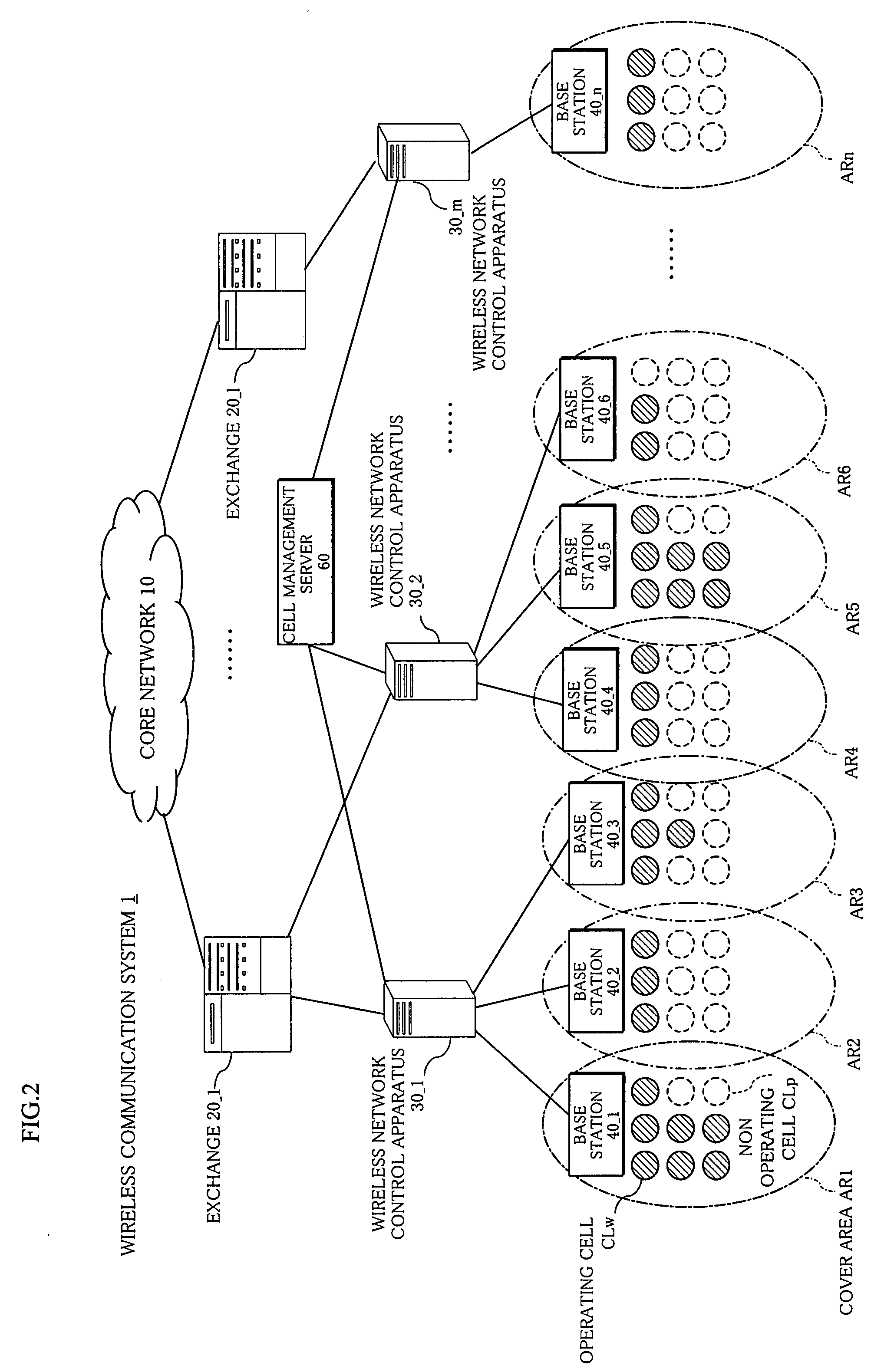 Cell management method and apparatus