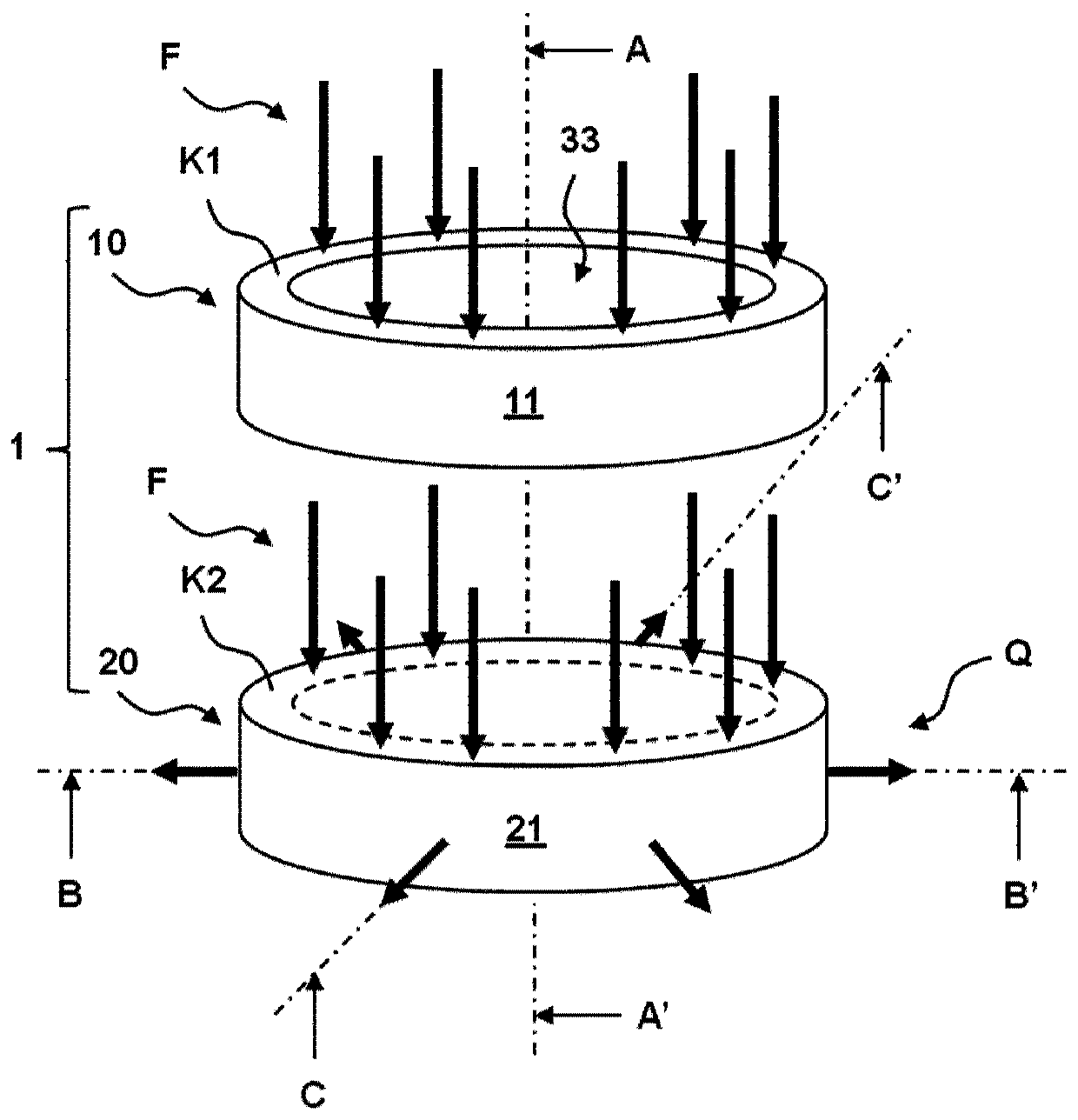 Measuring sensor for simultaneously measuring force that can be both dynamic and static