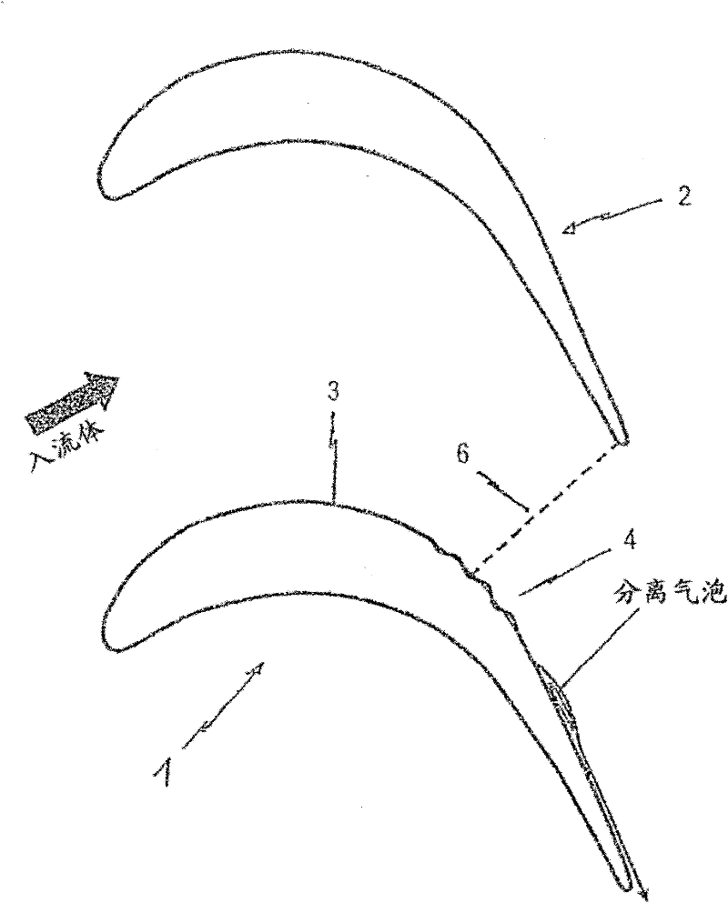 Blade for a turbo device with a vortex-generator