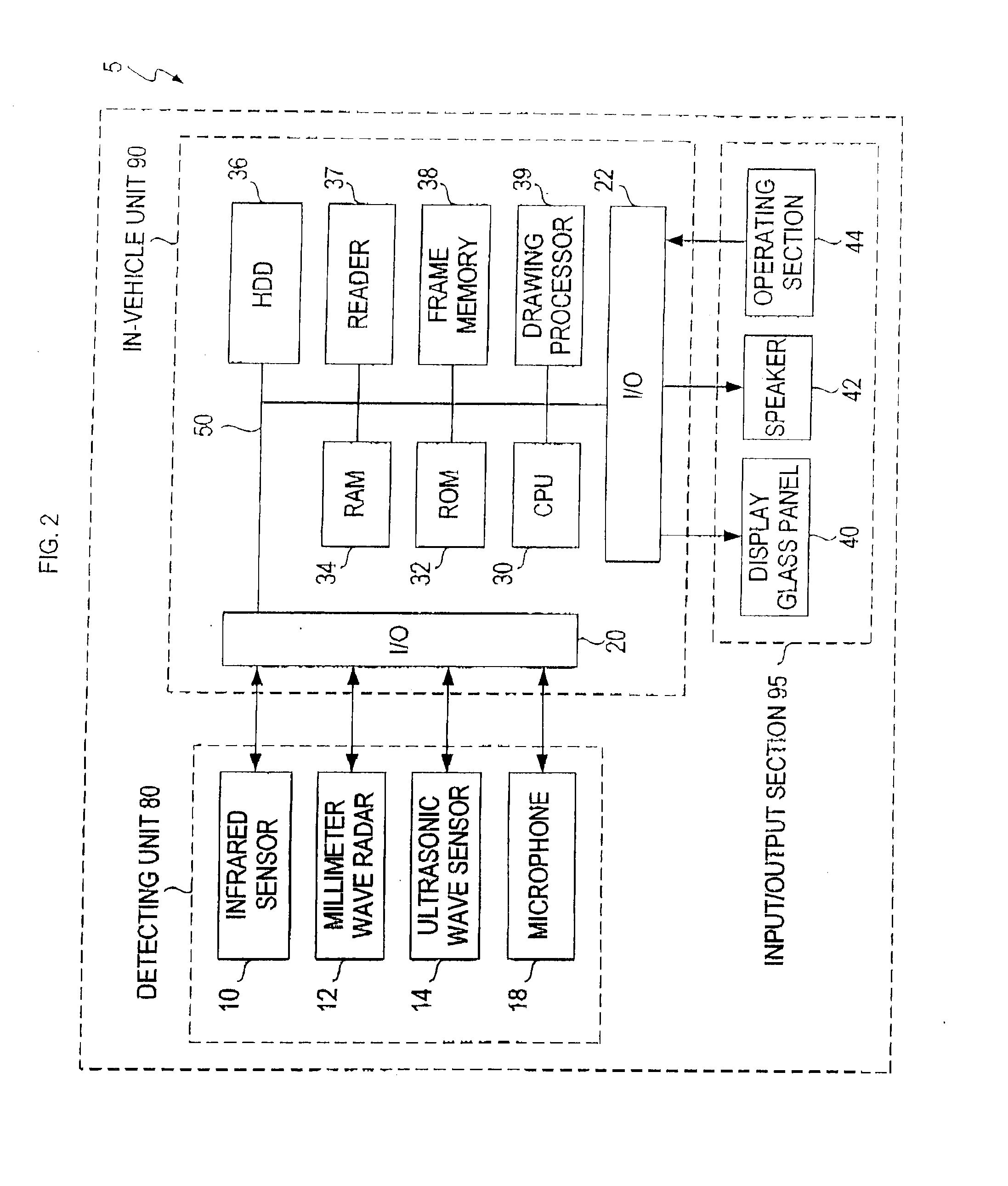 In-vehicle image display apparatus