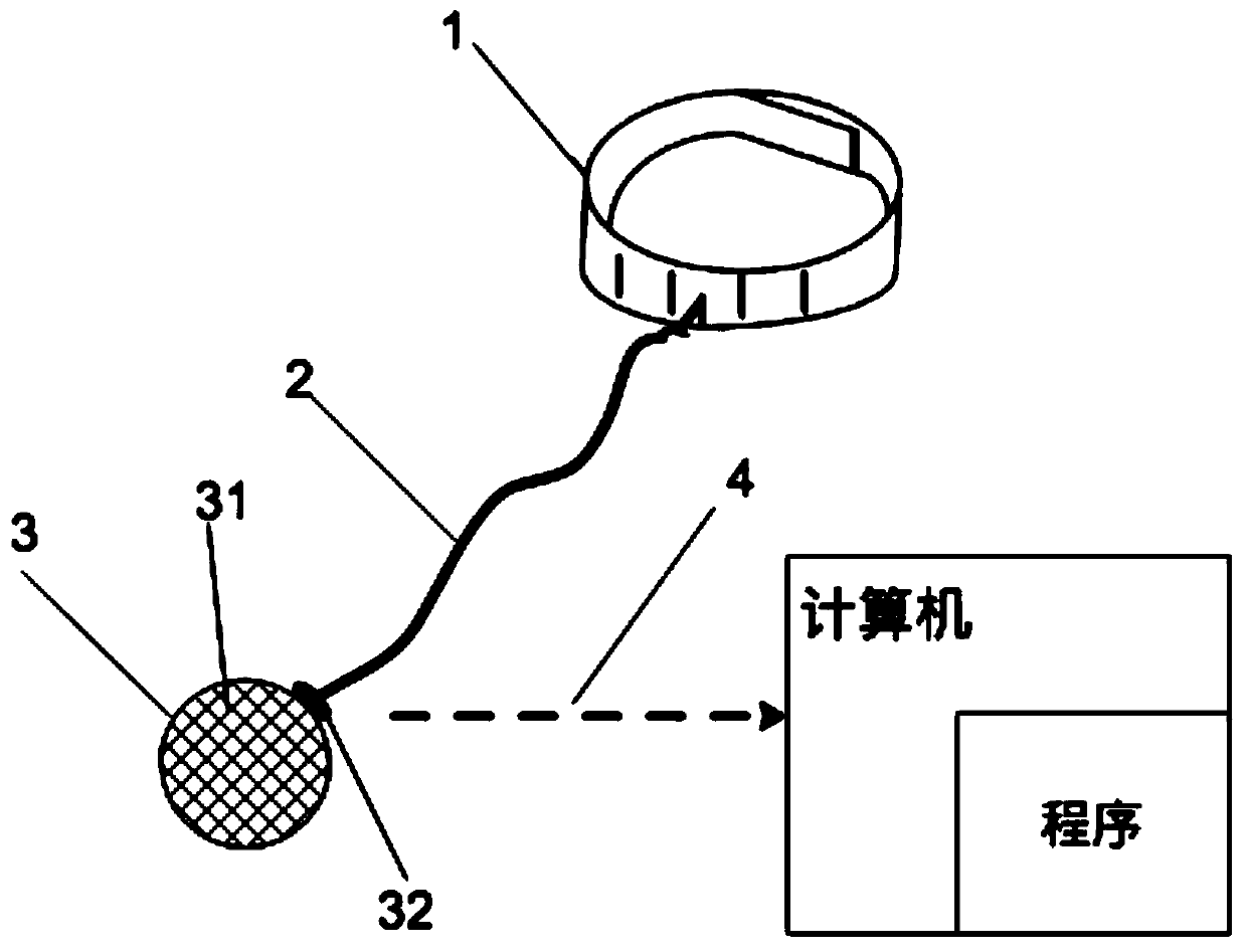 Intelligent striking ball training knee bending and leg folding kick-off recognition method and system