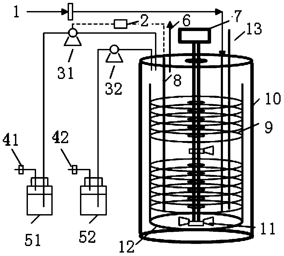 Built-in disc fibrous bed reactor for fermenting production of butyric acid