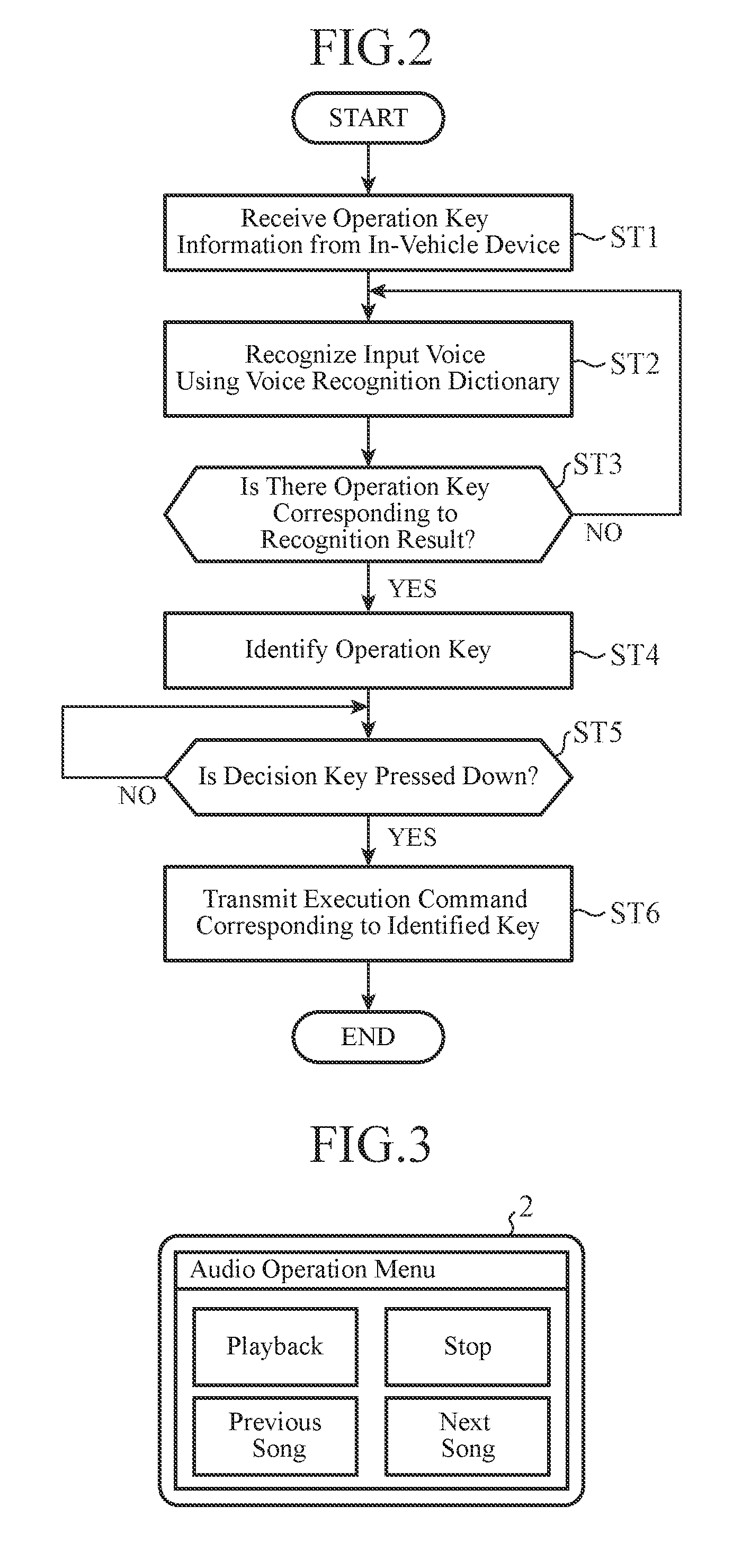 In-vehicle control apparatus and in-vehicle control method