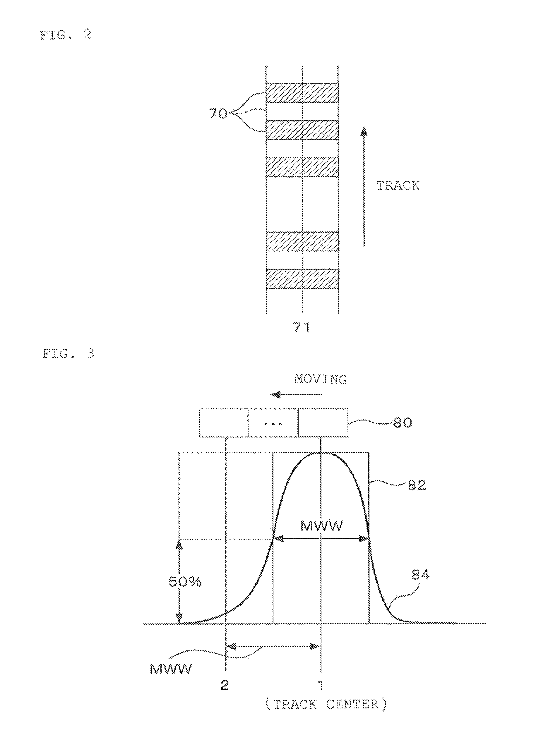 Evaluation method of perpendicular magnetic recording medium and manufacturing method of perpendicular magnetic recording medium
