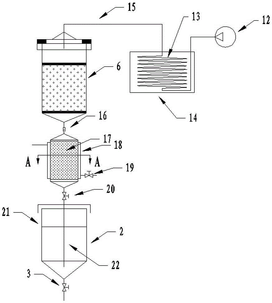 A sample mixing device applied to column chromatography