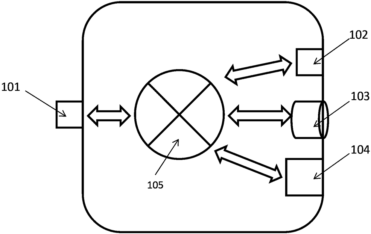 Power line carrier multimedia high-speed broadband interconnection terminal device