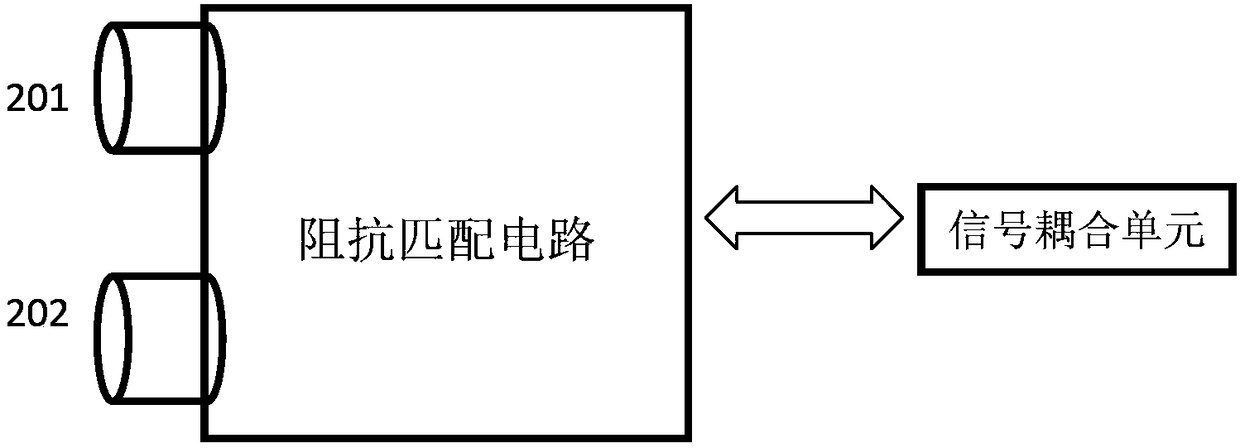 Power line carrier multimedia high-speed broadband interconnection terminal device