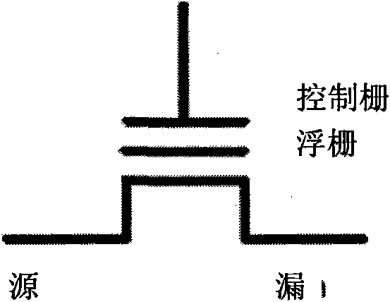 EEPROM erasing and writing method and device