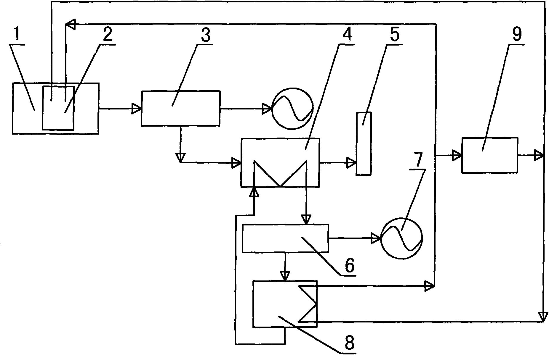Method and device for recycling waste heat in discharged smoke of marsh gas power generation