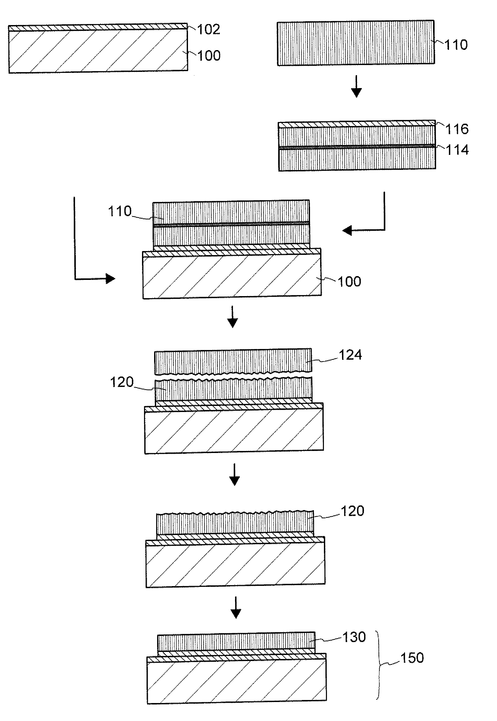 Method for manufacturing semiconductor substrate, and semiconductor device