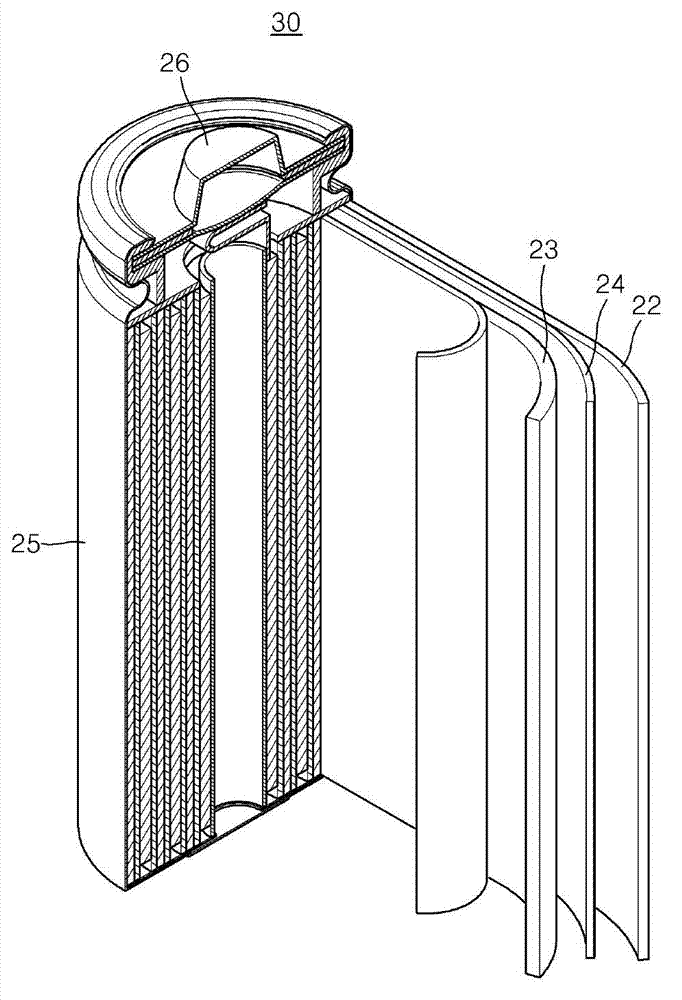 Binder for electrode of lithium battery and lithium battery containing the binder