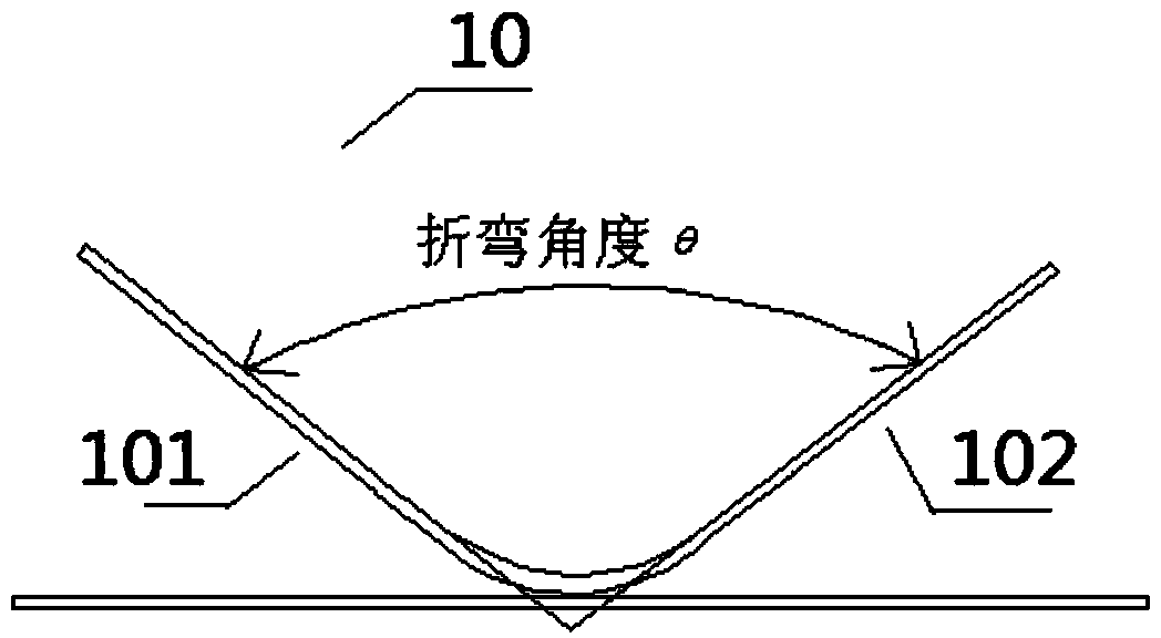 Plate bending angle detection device and method