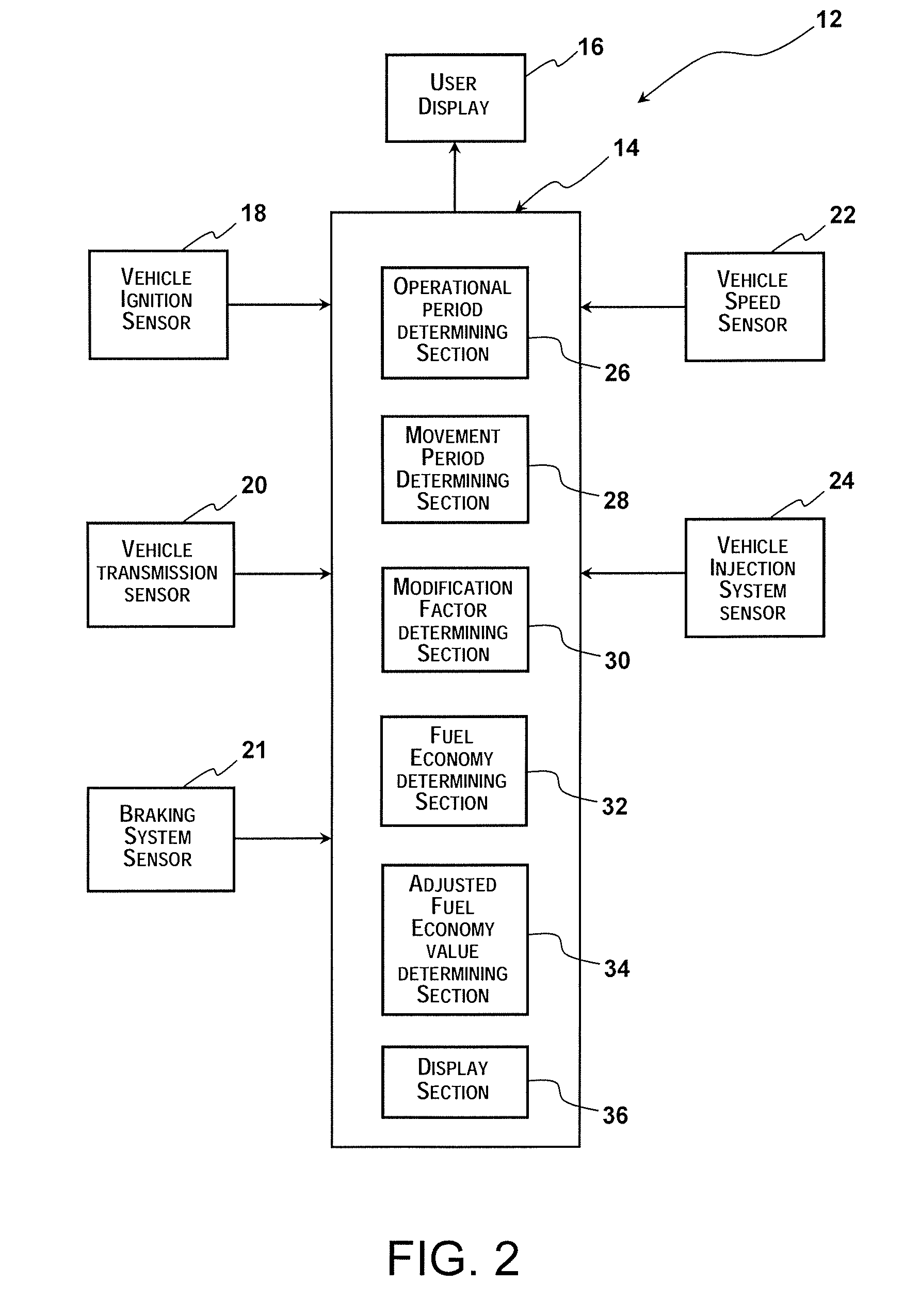 Vehicle information system