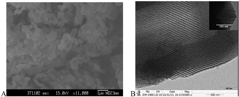 Solid self-emulsifying agent and preparation method thereof