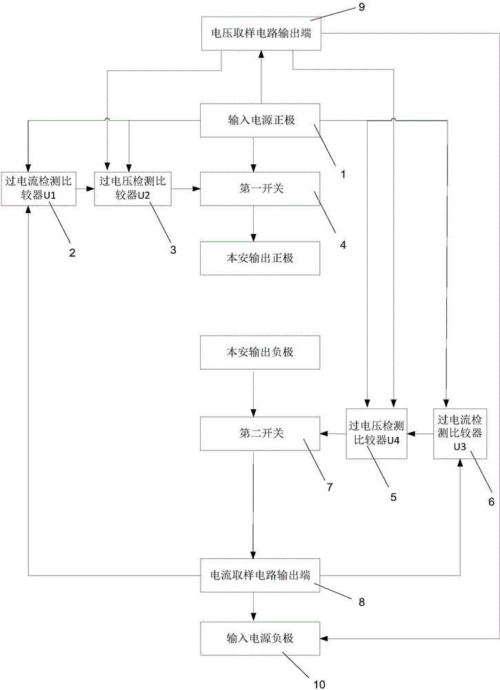 Dual-protection circuit for mine intrinsically safe power supply