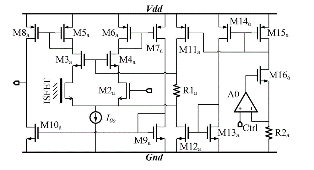 Multichannel ion sensitive field effect transistor (ISFET) sensor readout circuit with compensation function