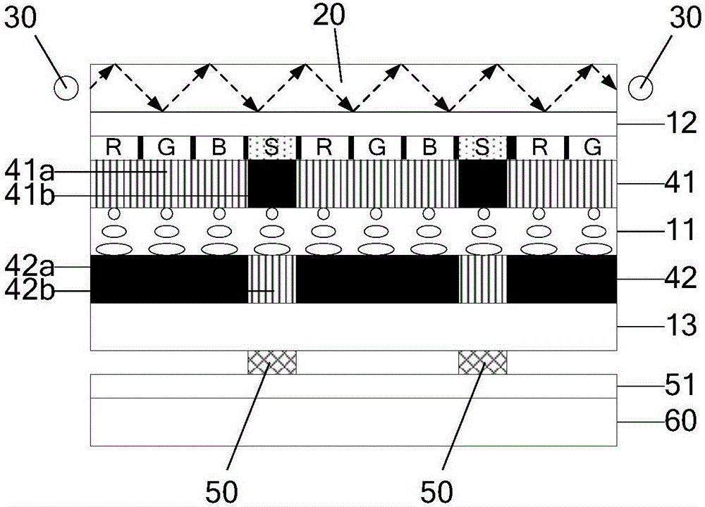 Fingerprint identification display device and driving method thereof