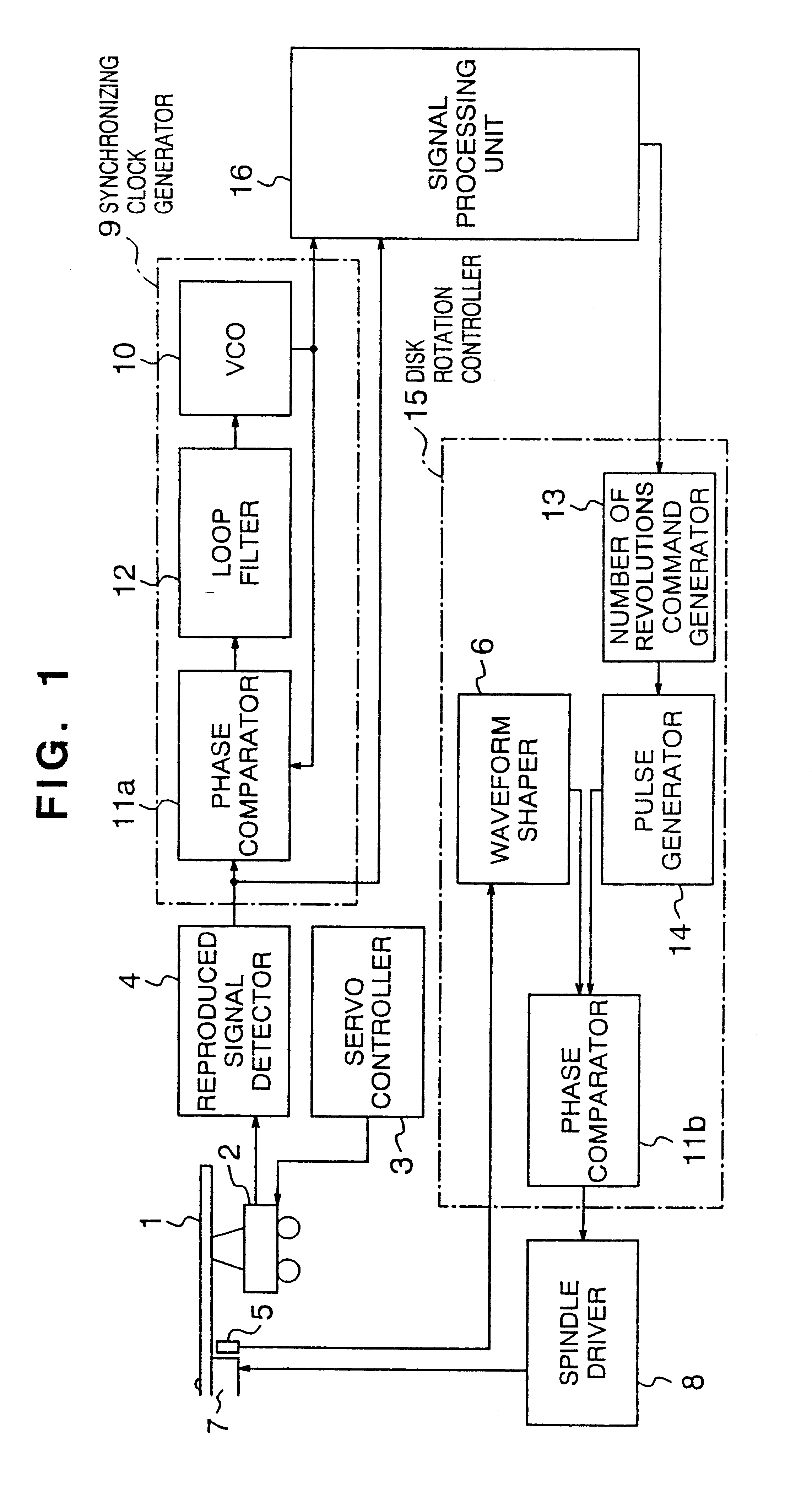 Optical disk recording method employing a plurality of recording areas and apparatus therefor