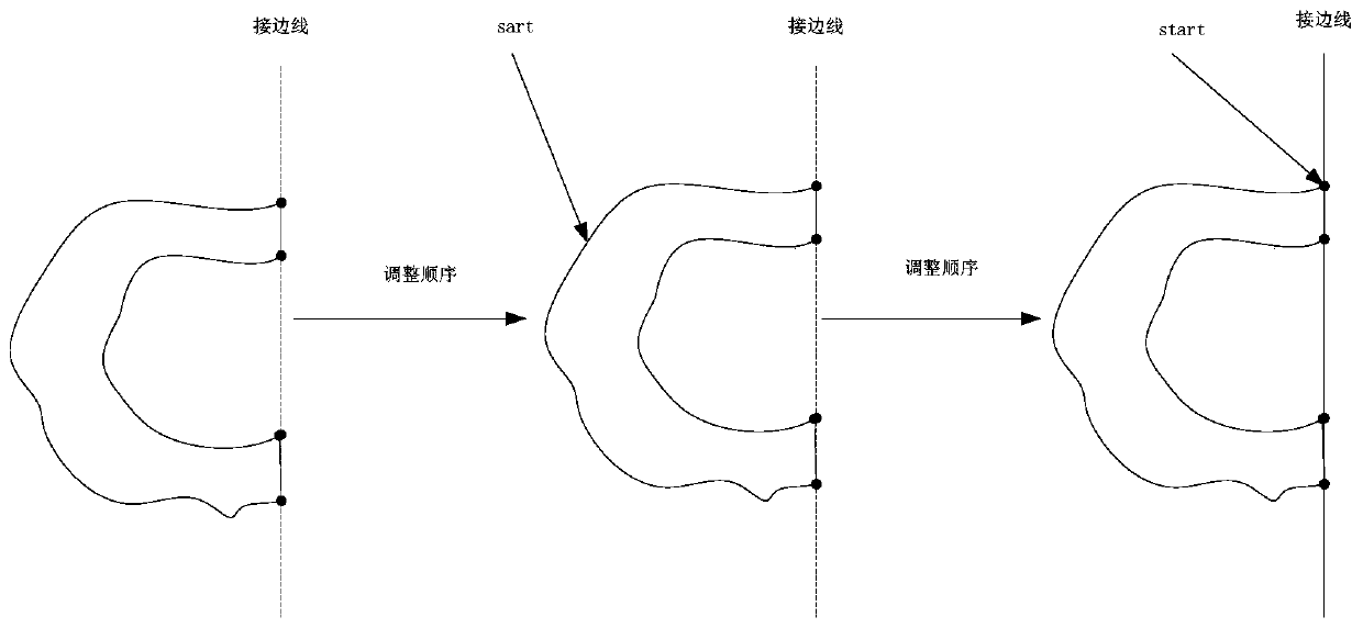 A splicing method for inter-picture surface targets