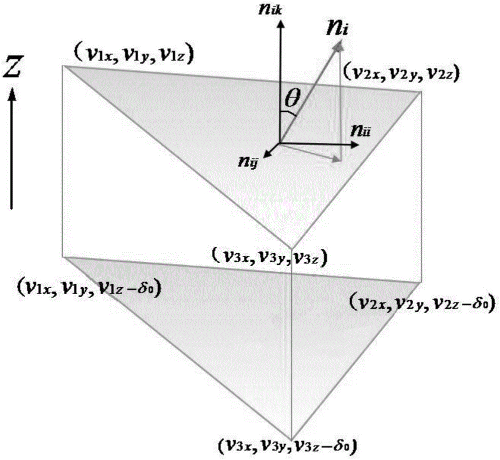 STL triangular patch top-point isometric offset based incrementally formed support body generation method