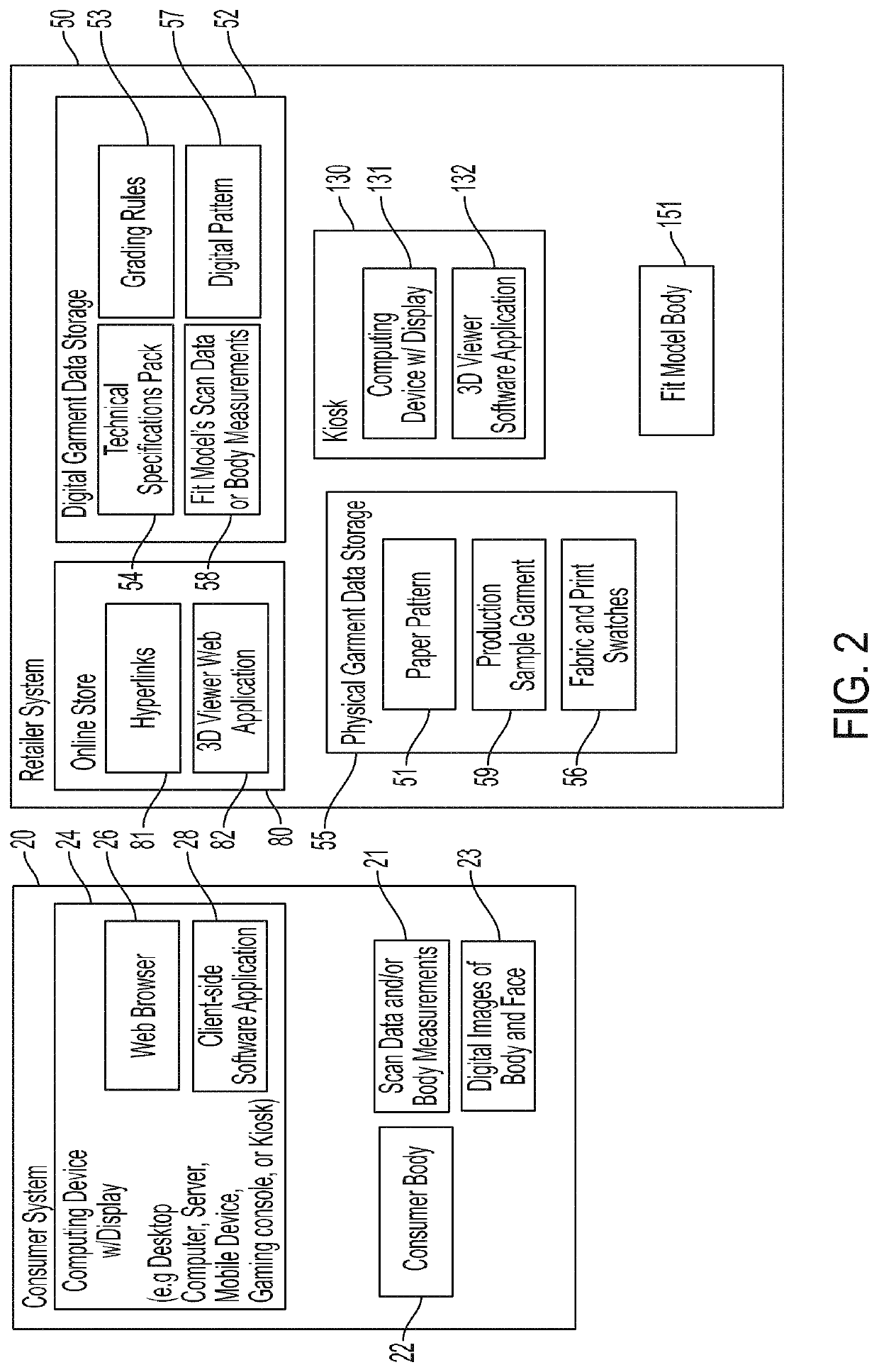 Online garment design and collaboration system and method