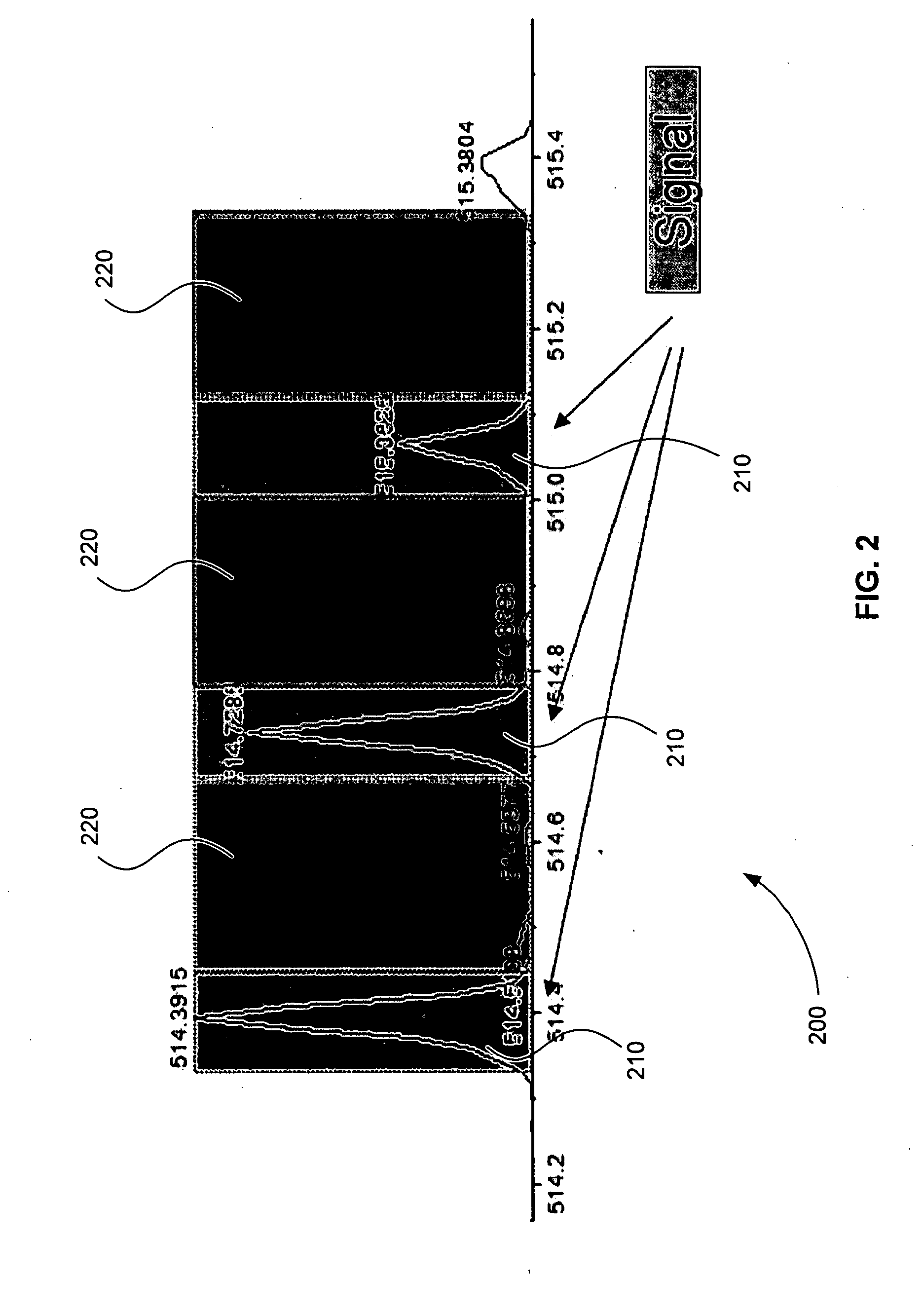 Methods and systems for background correction in tandem mass spectrometry based quantitation