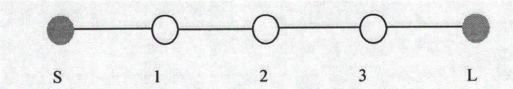 A kind of s-band microstrip inverting filter power divider