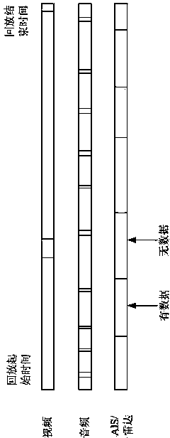 Reappearing method and system controlling river reach ship traveling dynamic and signal revealing process