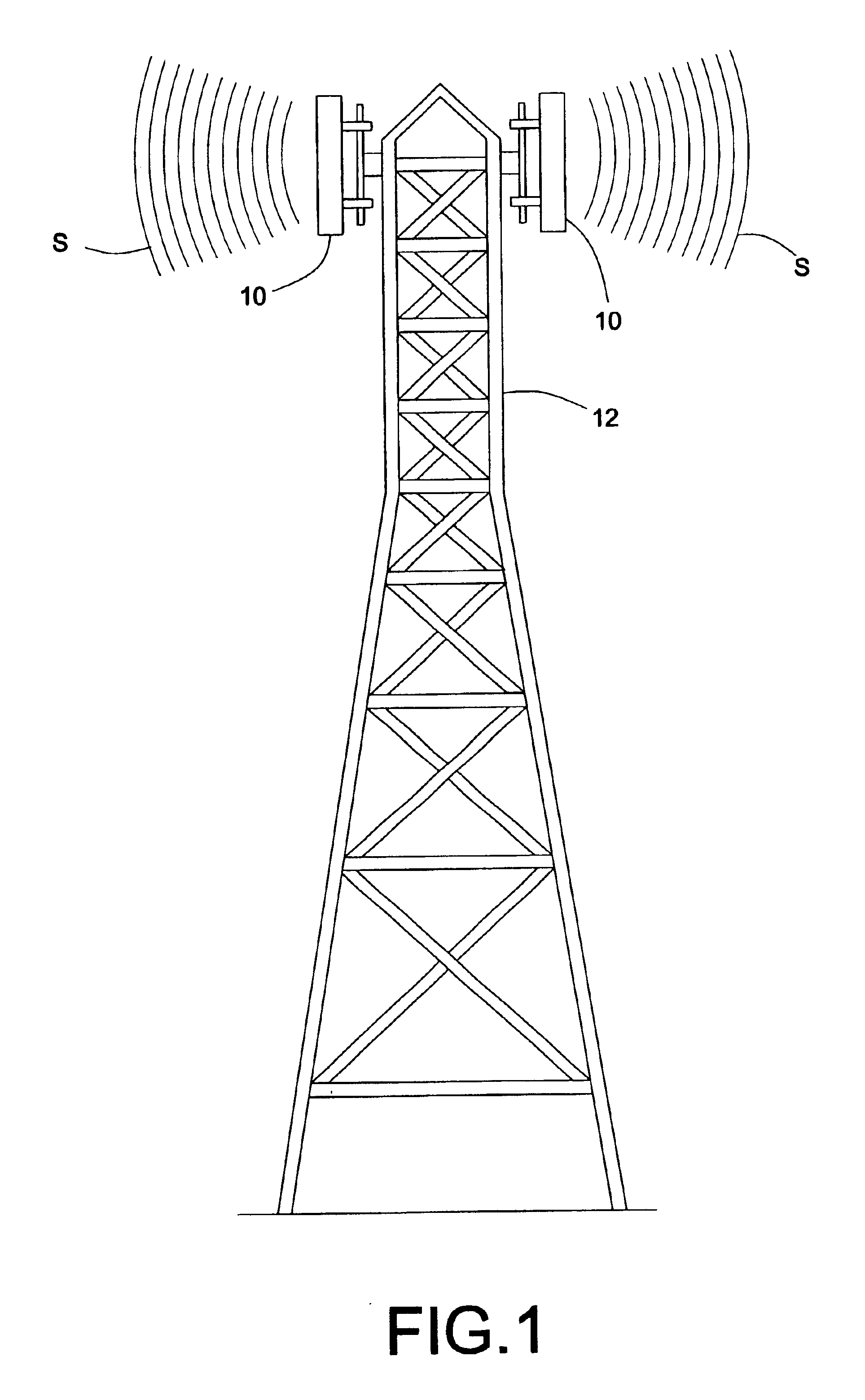 Antenna alignment system