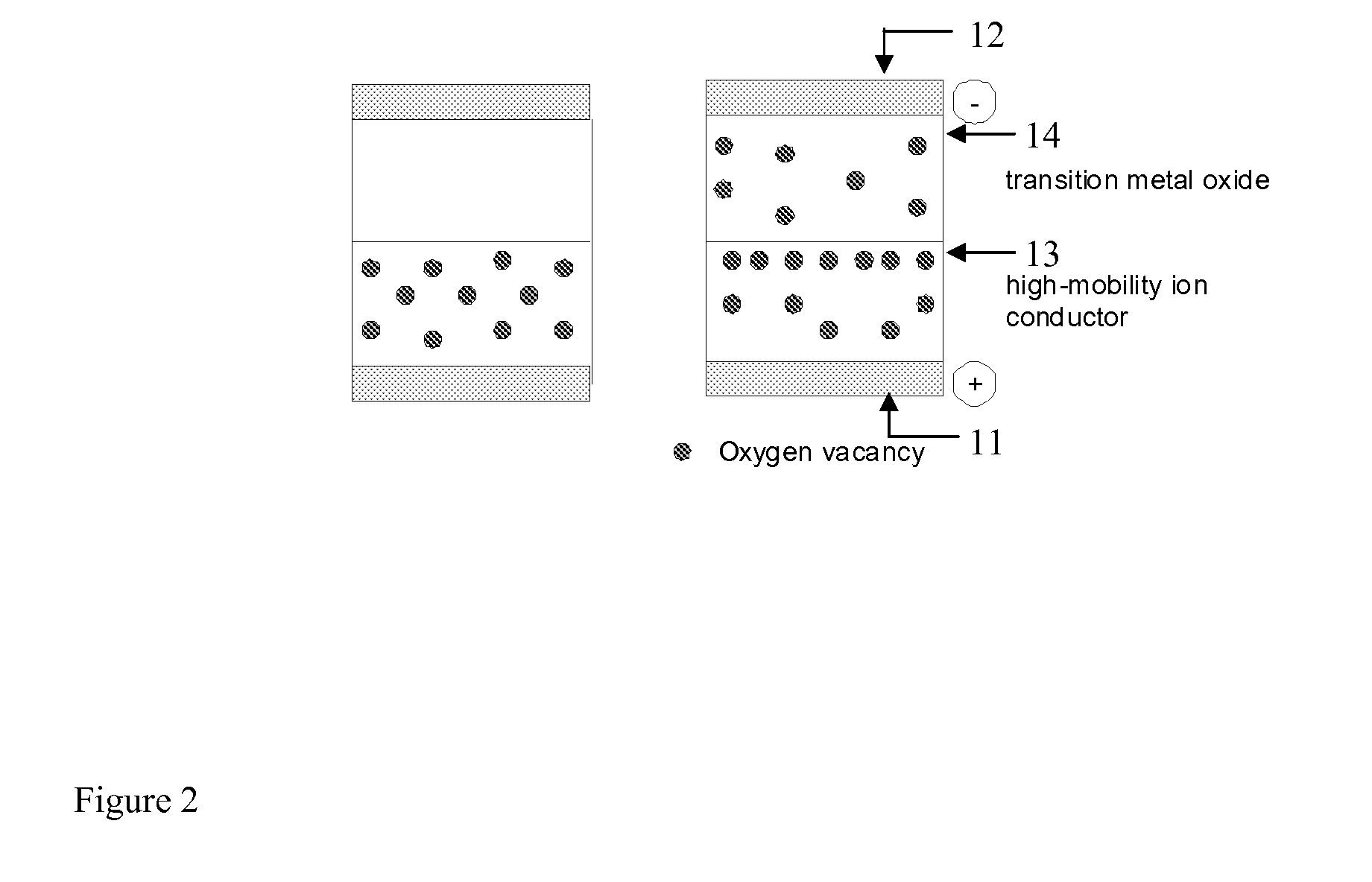 Nonvolatile programmable resistor memory cell