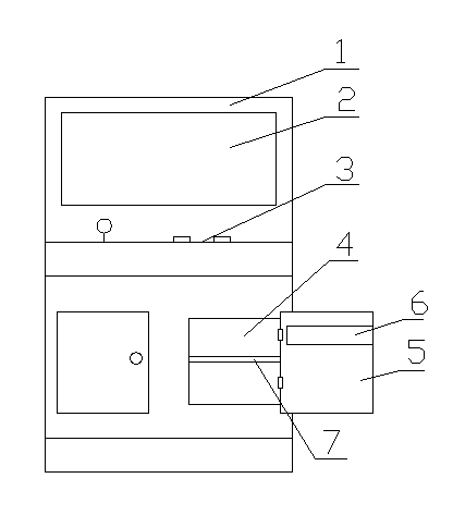 Electric device control box capable of enabling users to place tools