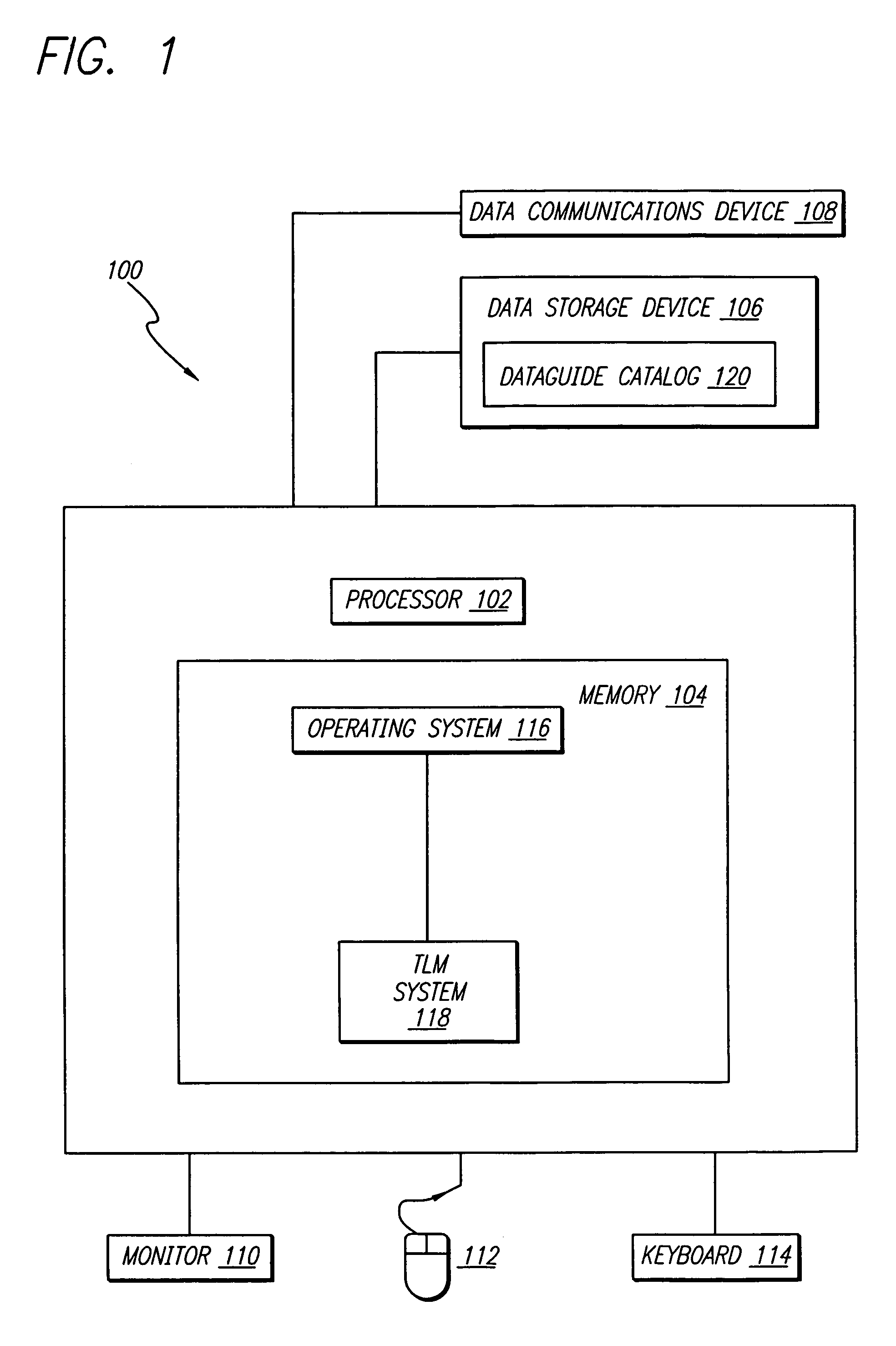 Data navigation system and method employing data transformation lineage model