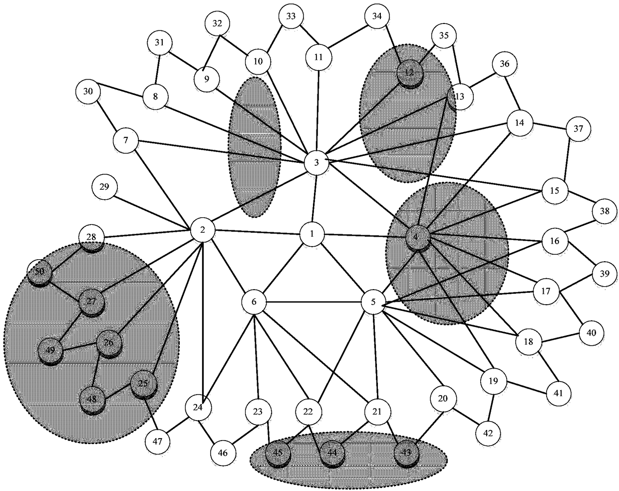 Recovery method and system of electric power communication network fault link