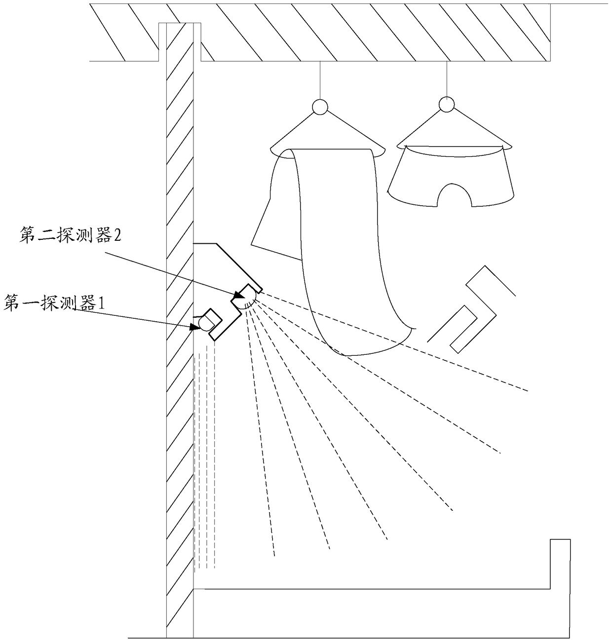 Indoor anti-intrusion detection system