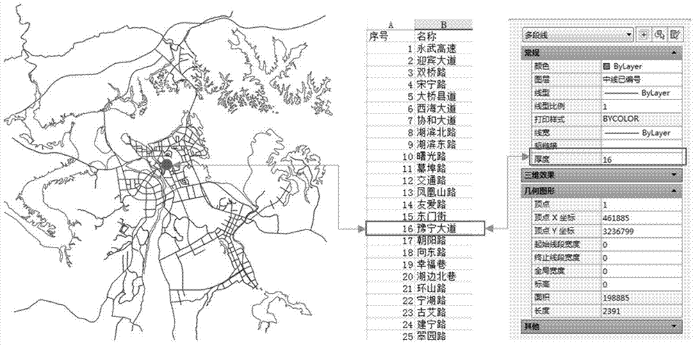 A Method for Generating Urban Cognitive Maps Based on Internet Word Frequency