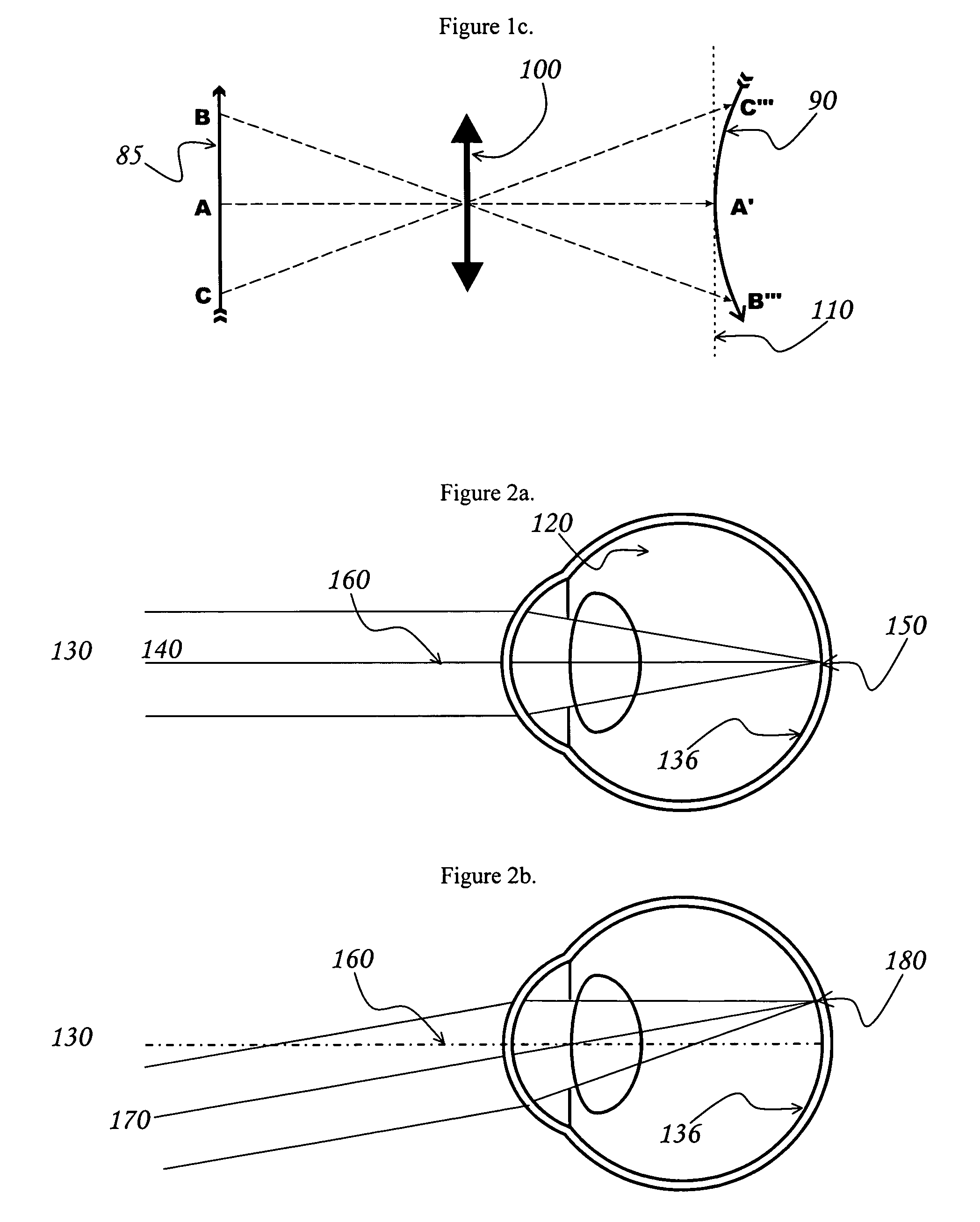 Methods and apparatuses for altering relative curvature of field and positions of peripheral, off-axis focal positions