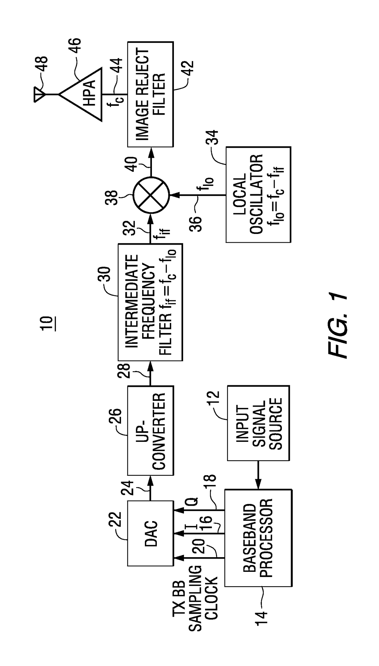 Method and apparatus for time alignment of analog and digital pathways in a digital radio receiver