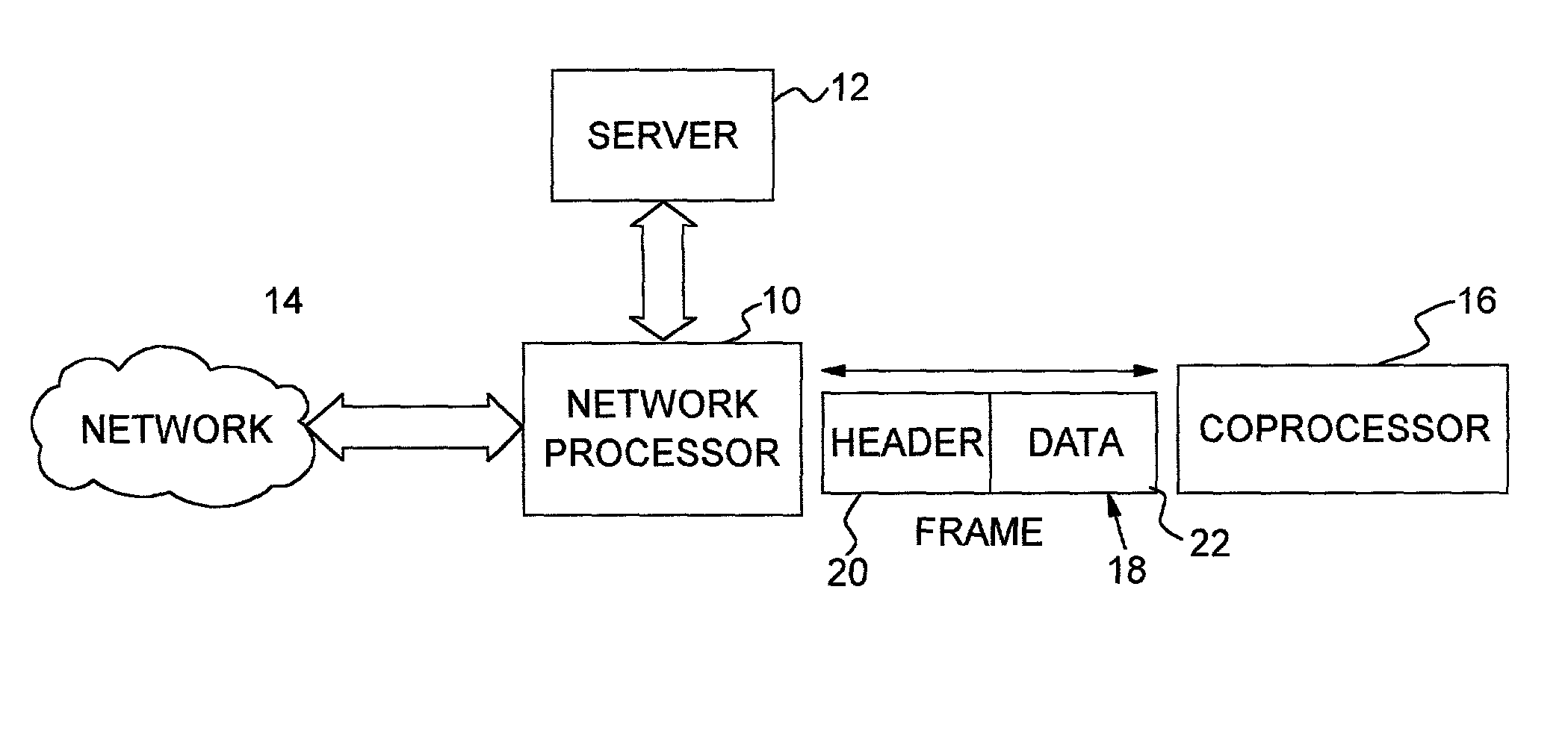 Stateless message processing scheme for network processors interactions